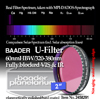 Baader Planetarium 1.25" UV filter